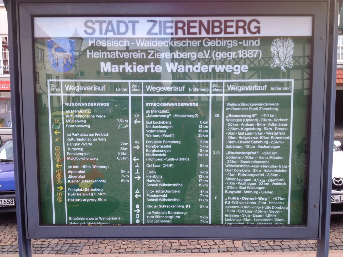 Zierenberg – Brennholz König Liefergebiet